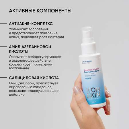 Сыворотка ICON SKIN спрей от акне на теле acne free solution