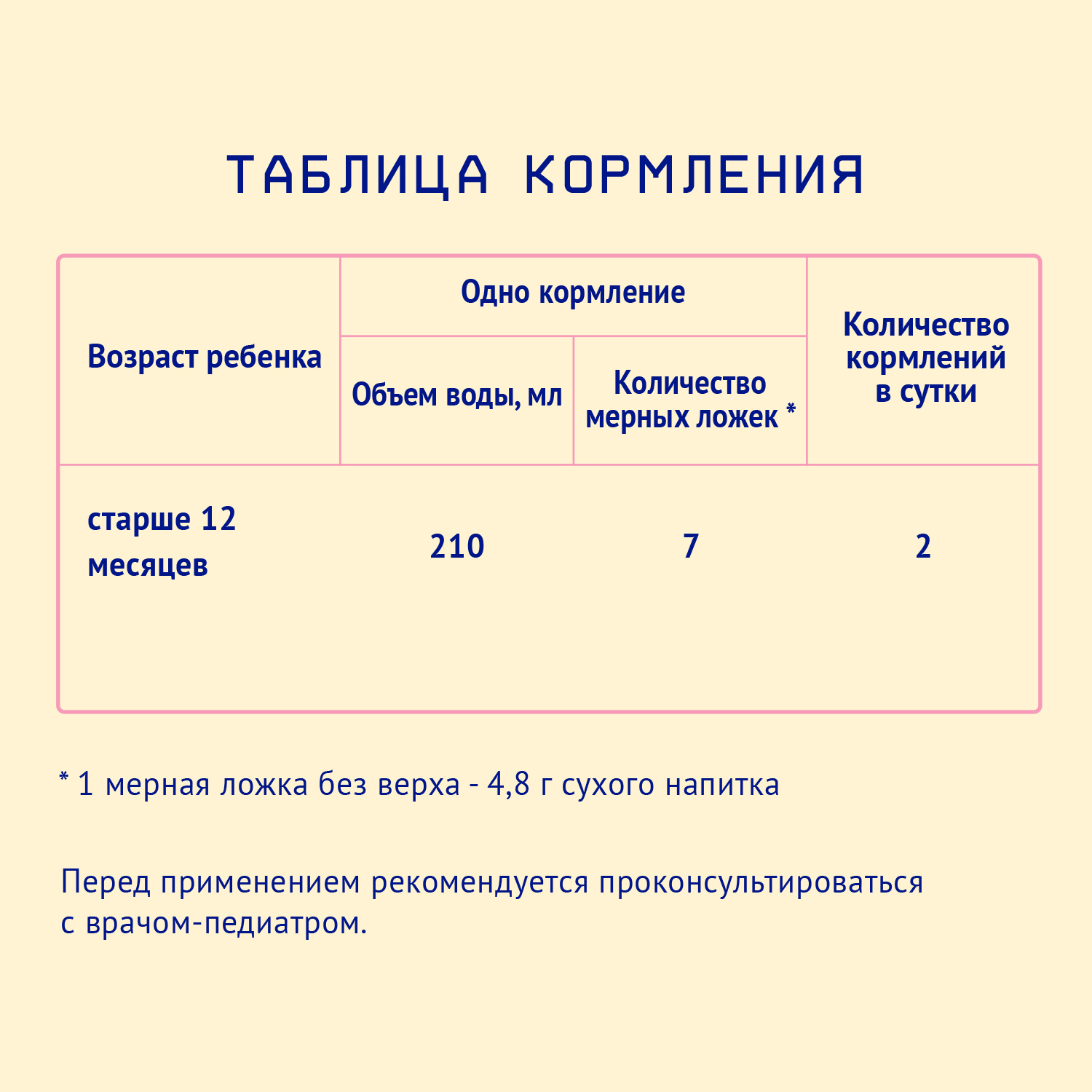 Молочко детское сухое Нутрилак (Nutrilak) 3 Premium на козьем молоке 600г - фото 11