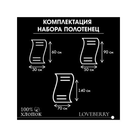 Набор полотенец LOVEBERRY Антрацит