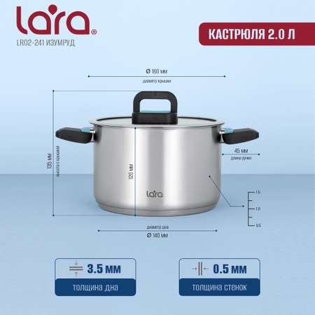 Кастрюля LARA LR02-241 серия изумруд 2 л