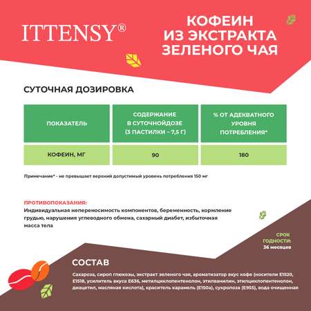 Пастилки для рассасывания Ittensy Кофеин 24 шт БАД для метаболизма