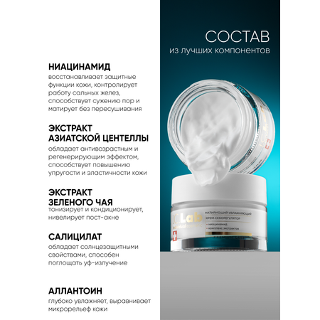 Крем для лица I.C.Lab Individual cosmetic Матирующий увлажняющий с ниацинамидом 50 мл