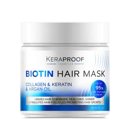 Маска для волос KERAPROOF укрепляющая против выпадения для роста волос с биотином и кератином 300 мл