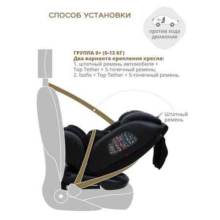 Автокресло JOVOLA MOON Isofix 0+/1/2/3 (0-36 кг)