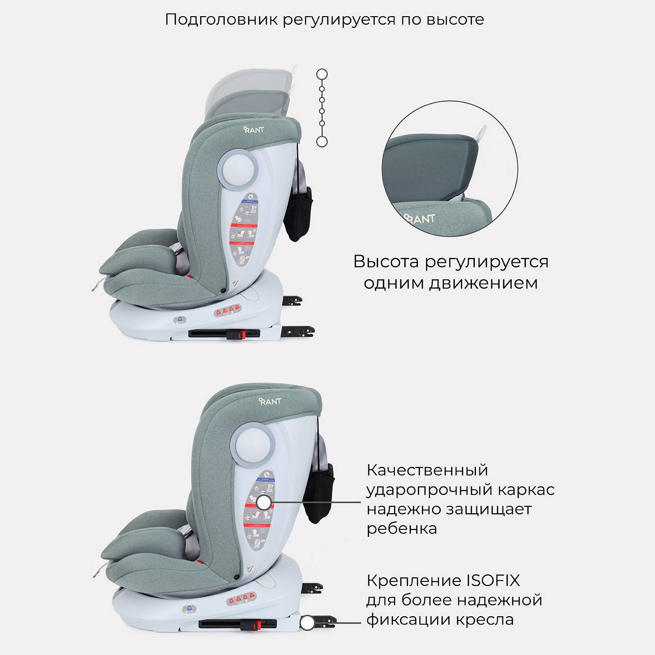 Автокресло Rant LB619 DRIVE isofix Active Line Green группа 0-1-2-3. 0-36 кг - фото 4