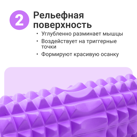 Ролик массажный ZDK Nonstopika фиолетовый 45*13 см
