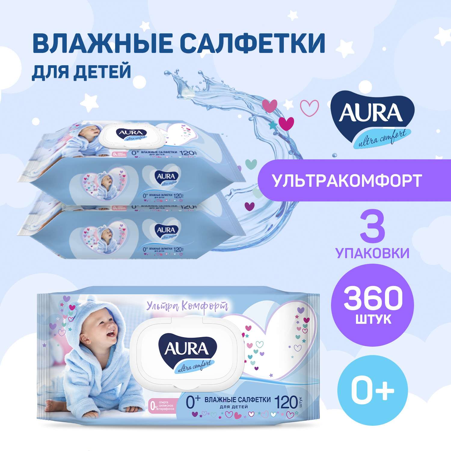 Влажные салфетки AURA для детей с экстрактом алоэ и витамином Е с крышкой 120х3шт - фото 1