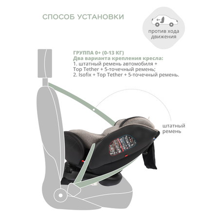 Автокресло Indigo Aero ST-3 Isofix растущее поворотное 0-36 кг бежевый