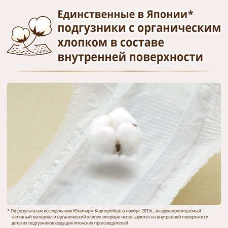 Подгузники Moony Organic 1/NB до 5кг 62шт Moony