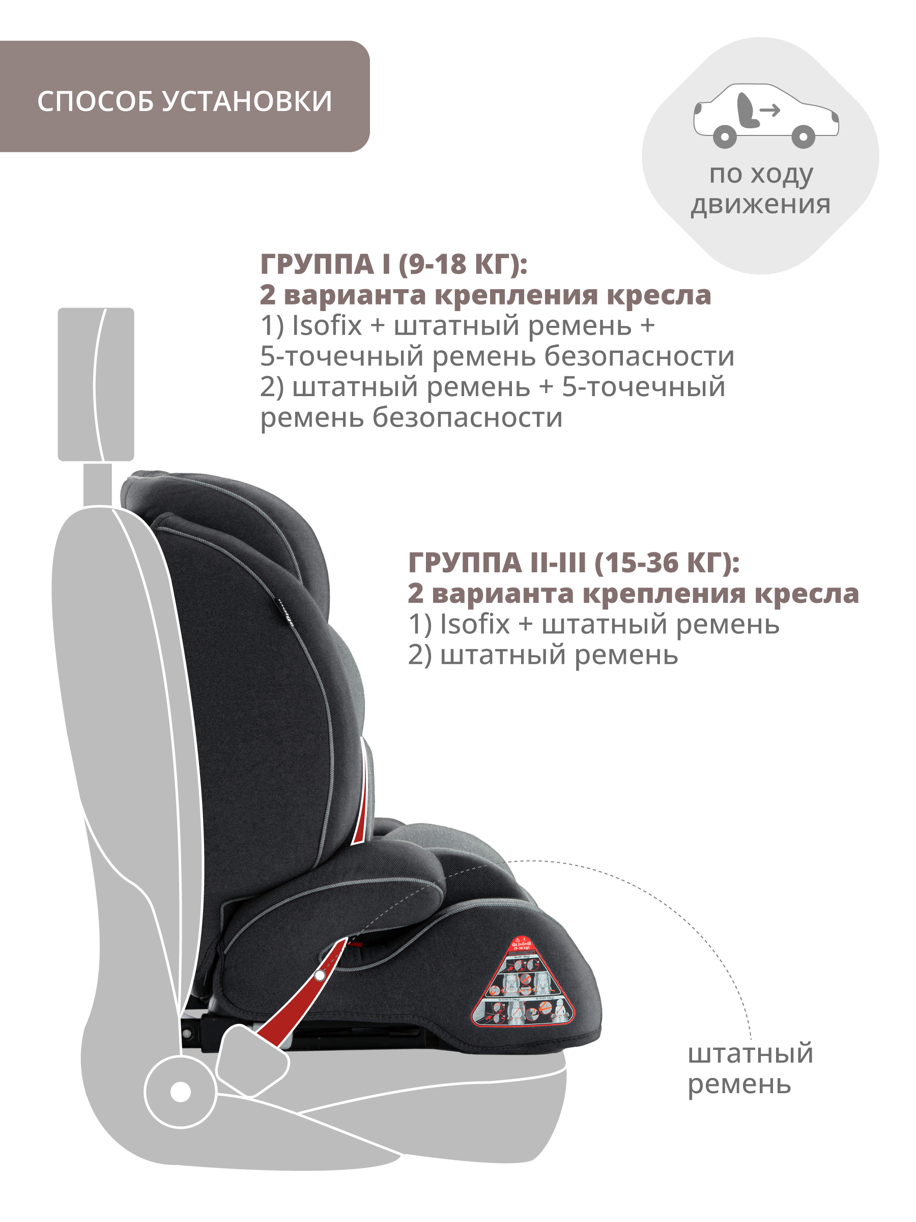 Автокресло бустер детское Indigo Winner isofix 9-36 кг группа 1/2/3 темно-серый светло-серый - фото 5