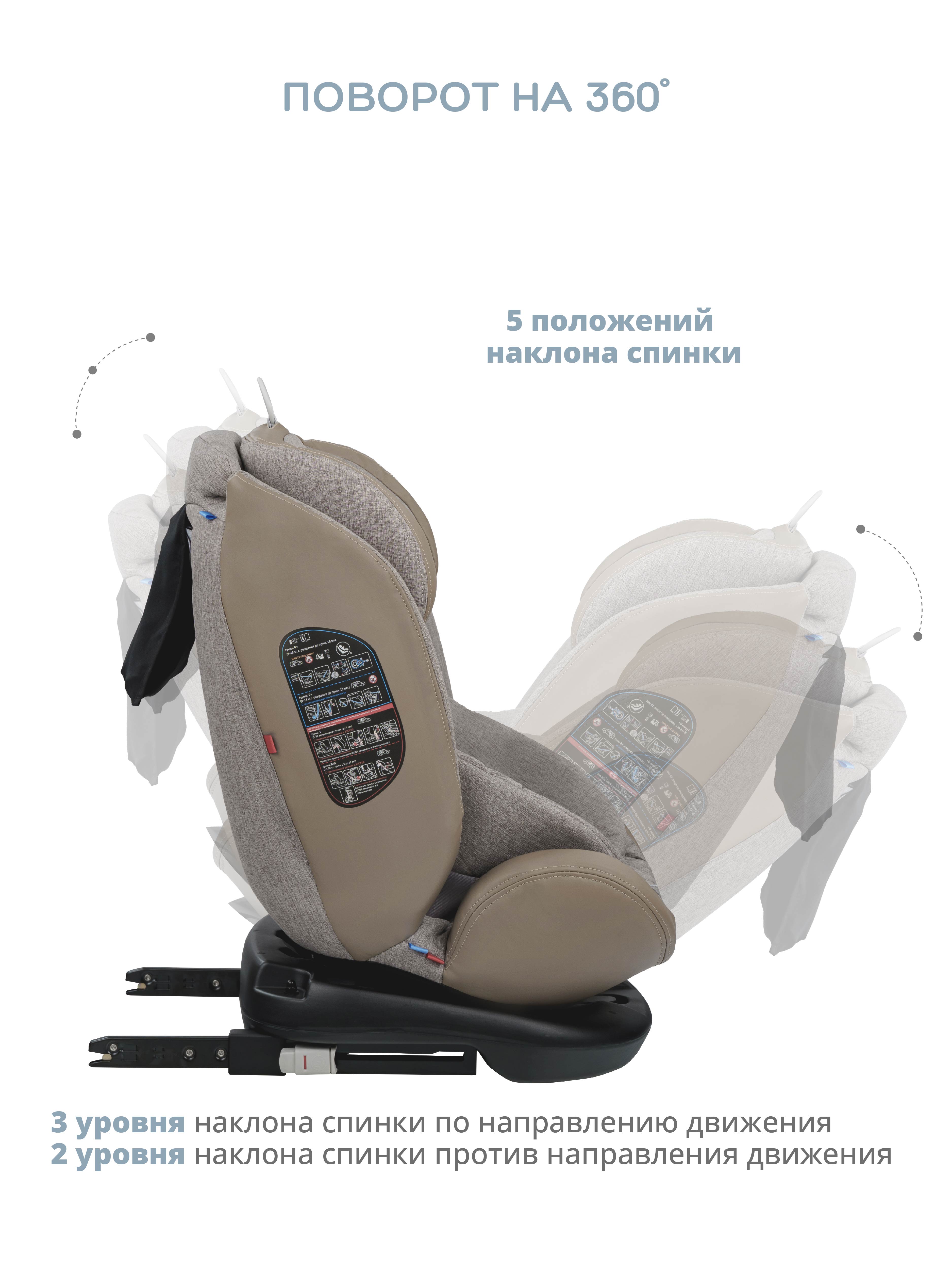 Автокресло Indigo Aero ST-3 Isofix растущее поворотное 0-36 кг бежевый лен - фото 5