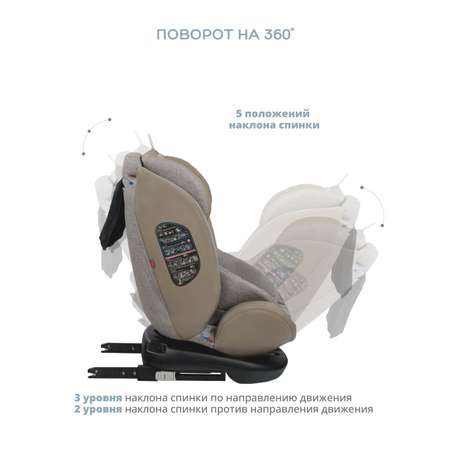 Автокресло Indigo Aero ST-3 Isofix растущее поворотное 0-36 кг бежевый лен