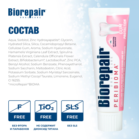 Зубная паста Biorepair Peribioma Gum Protection для защиты десен