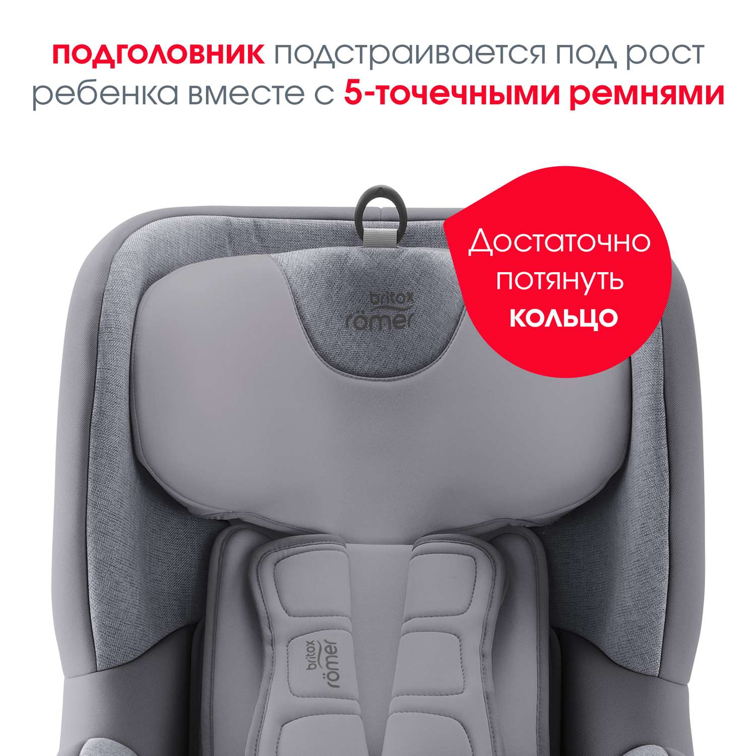 Автокресло trifix2 i size