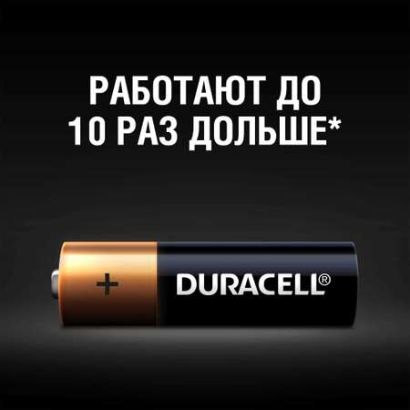 Батарейки Duracell Basic АА/LR6 12шт