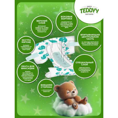 Подгузники Teddy Baby Easy