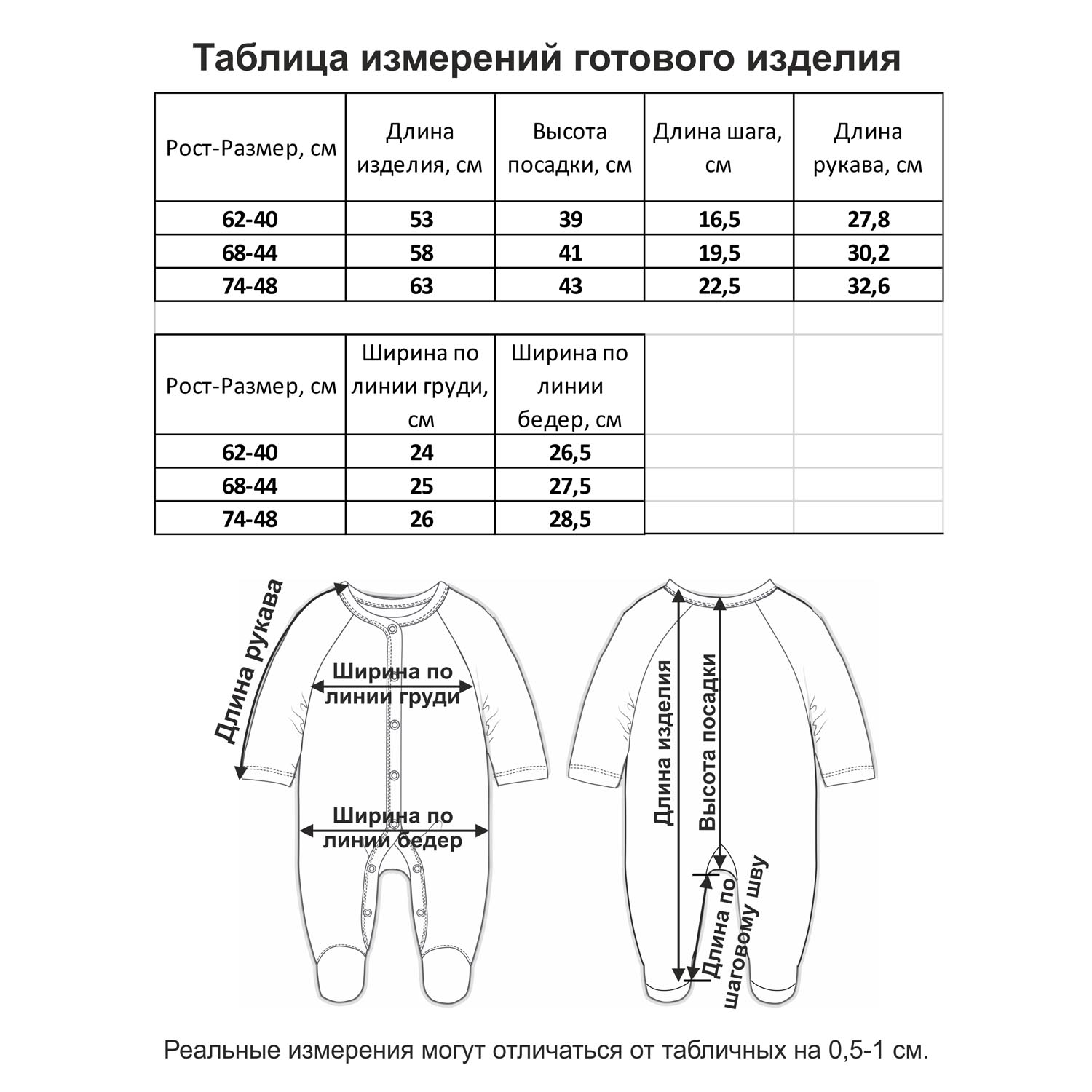 Комбинезон Мамуляндия 21-13008 Вода - фото 3