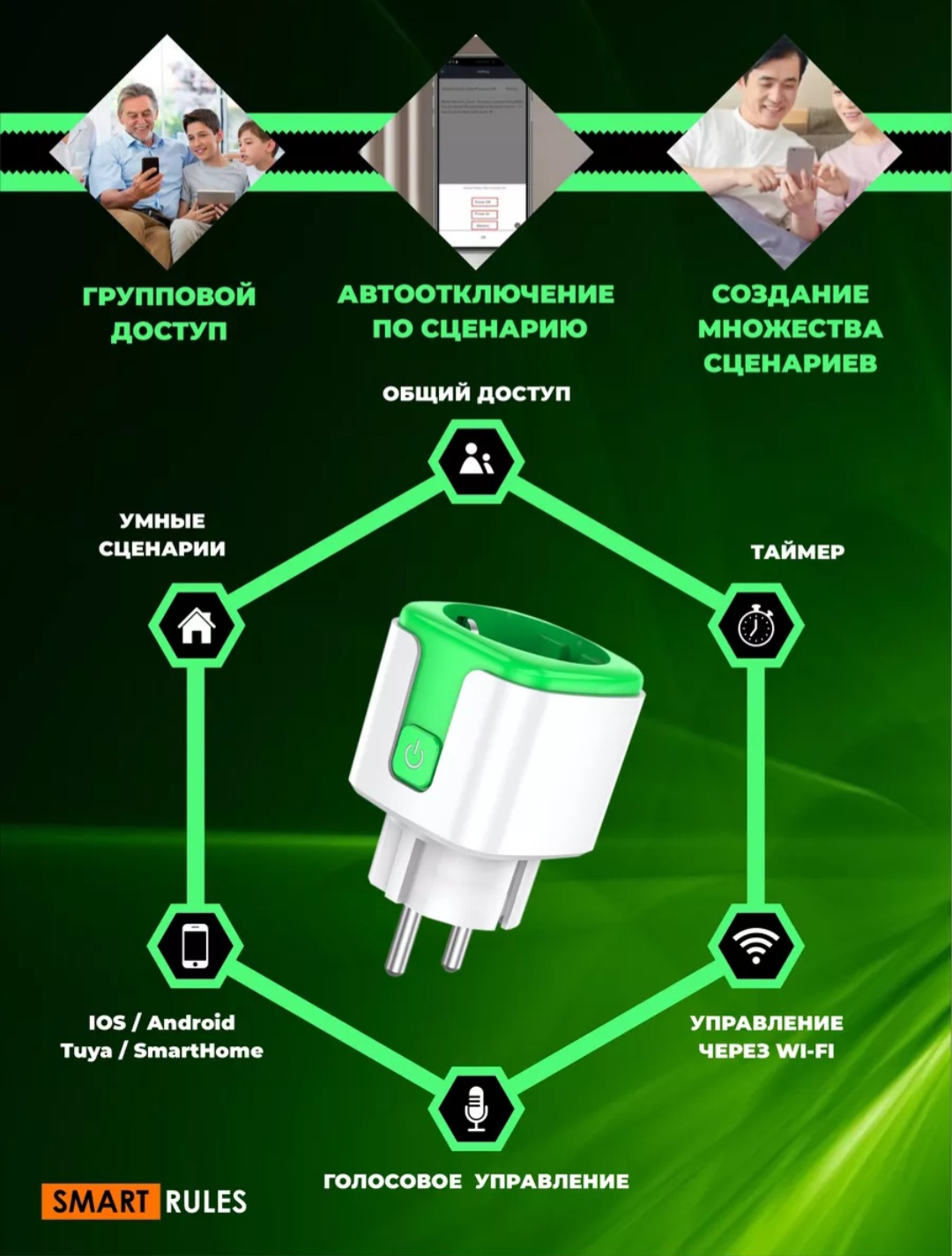 Умная розетка CatchNgo беспроводная WiFi 20А Green зелёная - фото 8