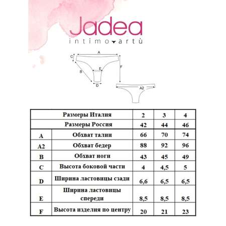 Трусы Jadea