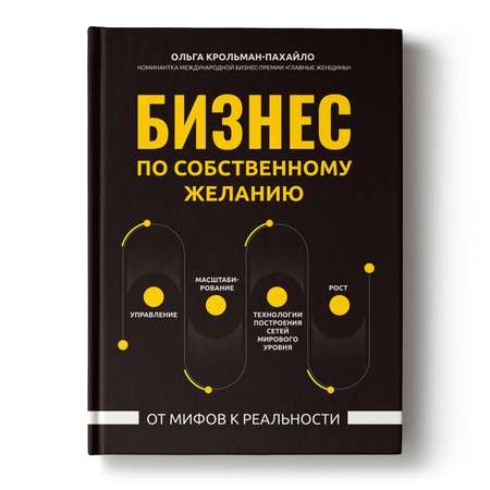 Книга Феникс Бизнес по собственному желанию. От мифов к реальности