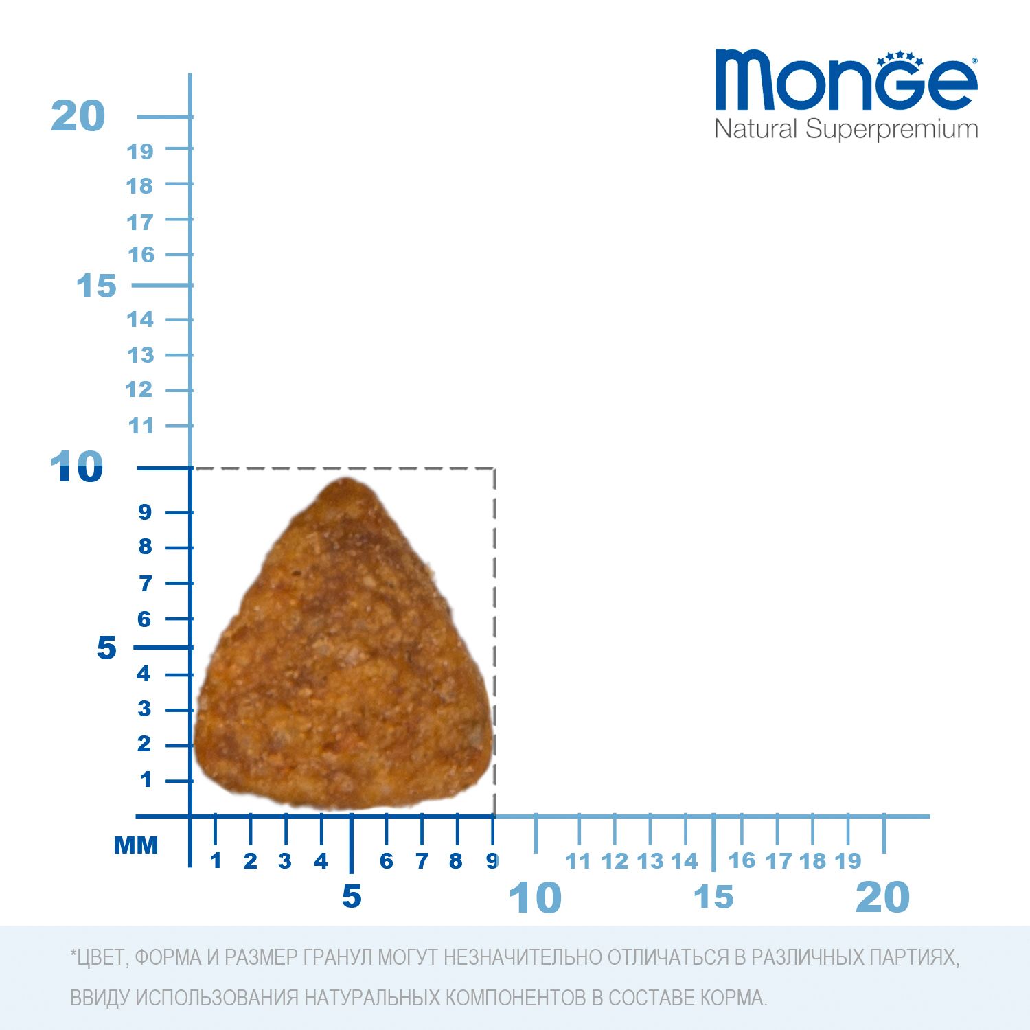 Сухой корм для кошек MONGE 1.5 кг говядина (для стерилизованных и кастрированных, полнорационный) - фото 8