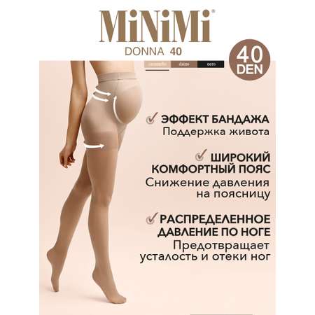 Колготки для беременных MiNiMi