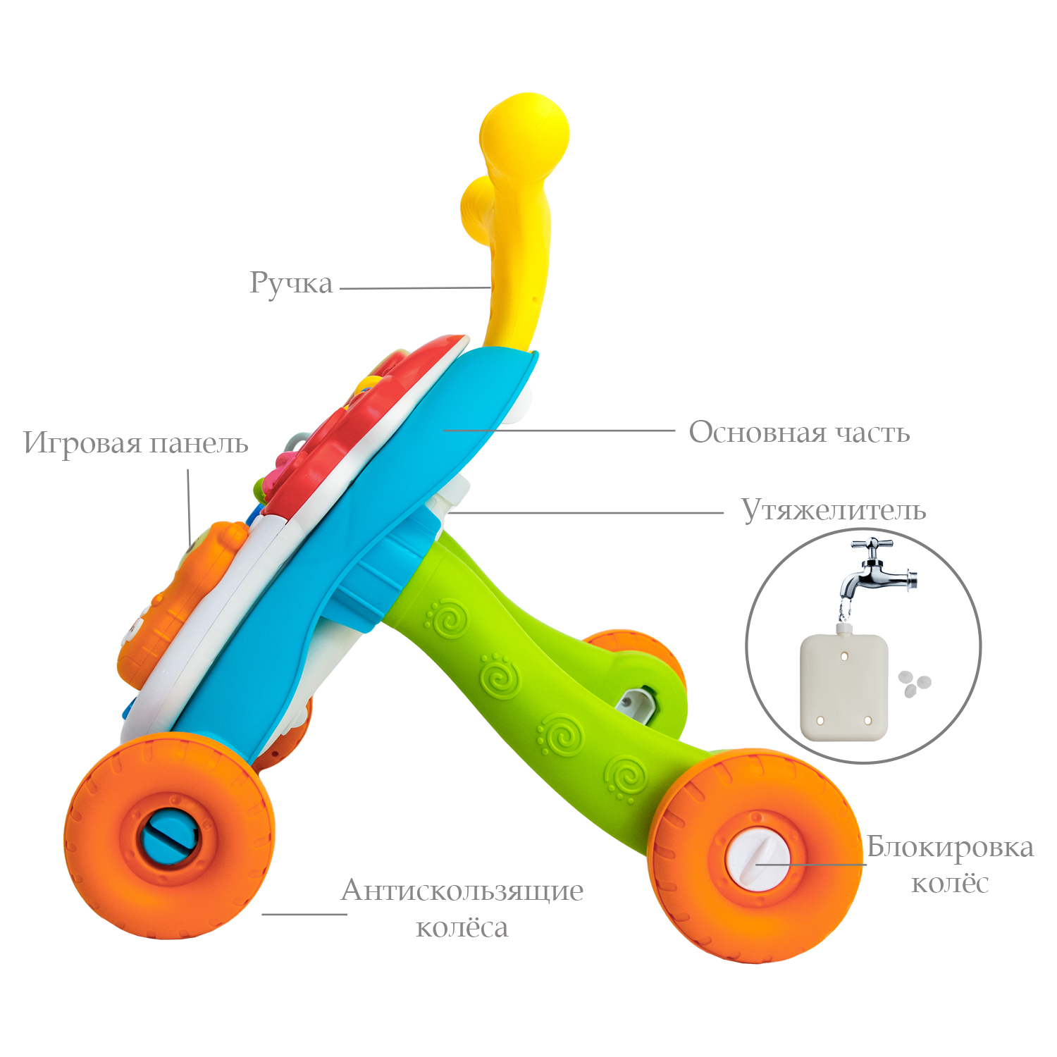 Каталка-ходунки AmaroBaby Study Walker 3в1 - фото 12