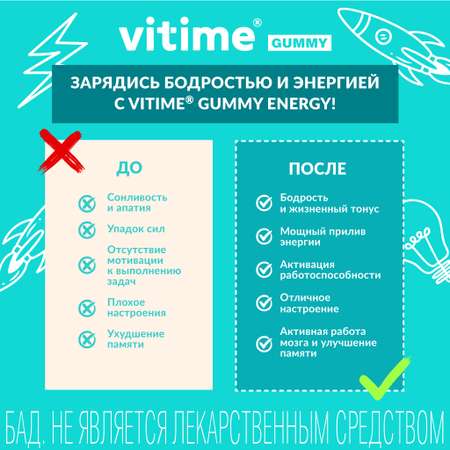 Комплекс таурина кофеина и витамина В6 Vitime мармеладные пастилки №15