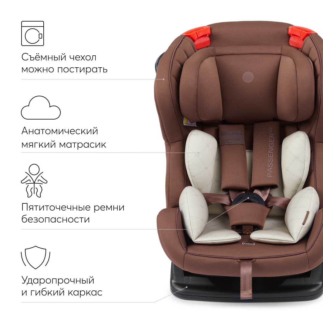 Автокресло Happy Baby Passenger V2 0-25 кг - фото 10