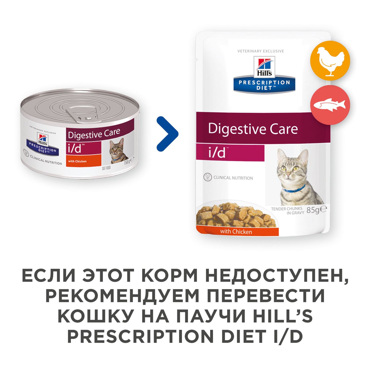 Корм для кошек HILLS 156г Prescription Diet i/d Digestive Care для ЖКТ с курицей консервированный - фото 4