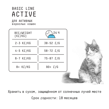 Корм для кошек AJO 1.5кг с индейкой