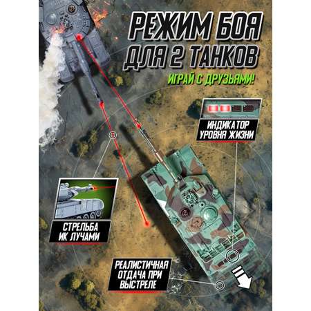 Танк РУ Mioshi Армия 1:28