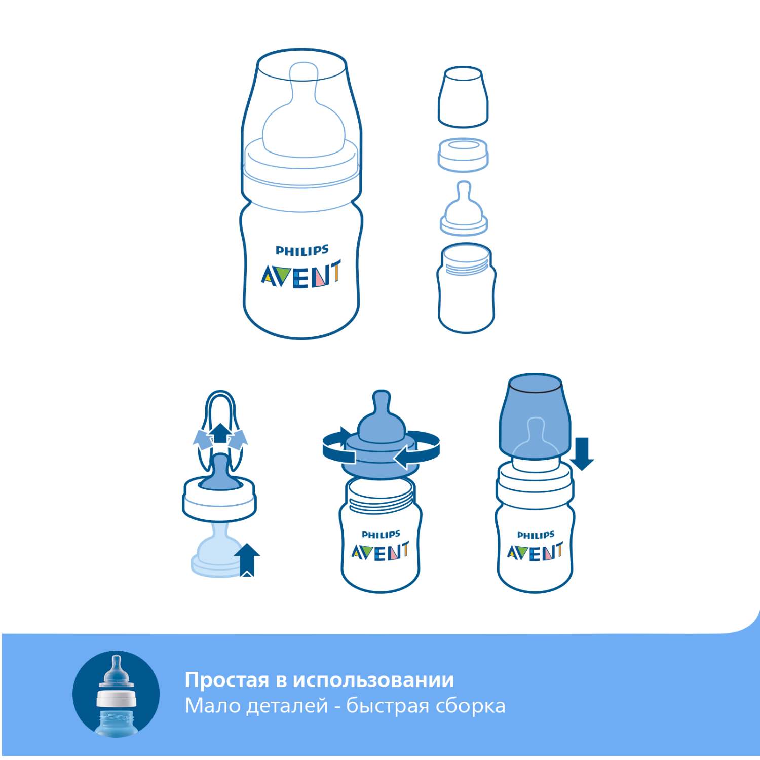 Бутылочка Philips Avent Anti-colic 125мл с 0месяцев SCF810/17 - фото 10