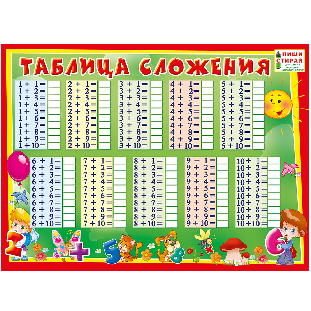 Характеристики Обучающий плакат пиши-стирай А4 (картон) "Таблица сложения" ., по