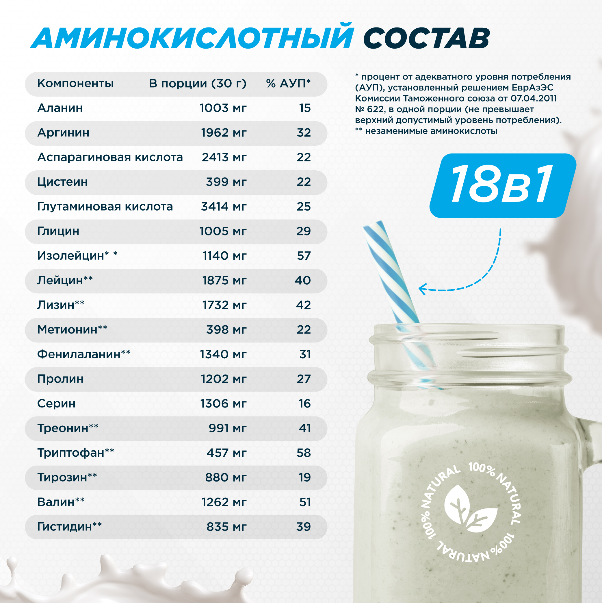 Растительный протеин Prime Kraft Fit & Health Protein Shake - фото 8