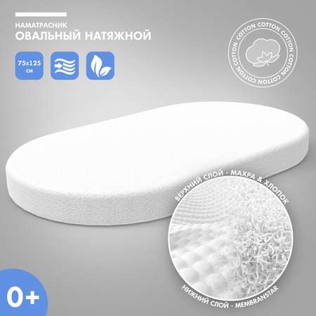 Наматрасник Nuovita натяжной овальный Белый NUO_N12575_183