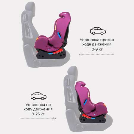 Автокресло Rant LB-718 Top-Line Safety Line Velvet Purple группа 0-1-2. 0-25 кг