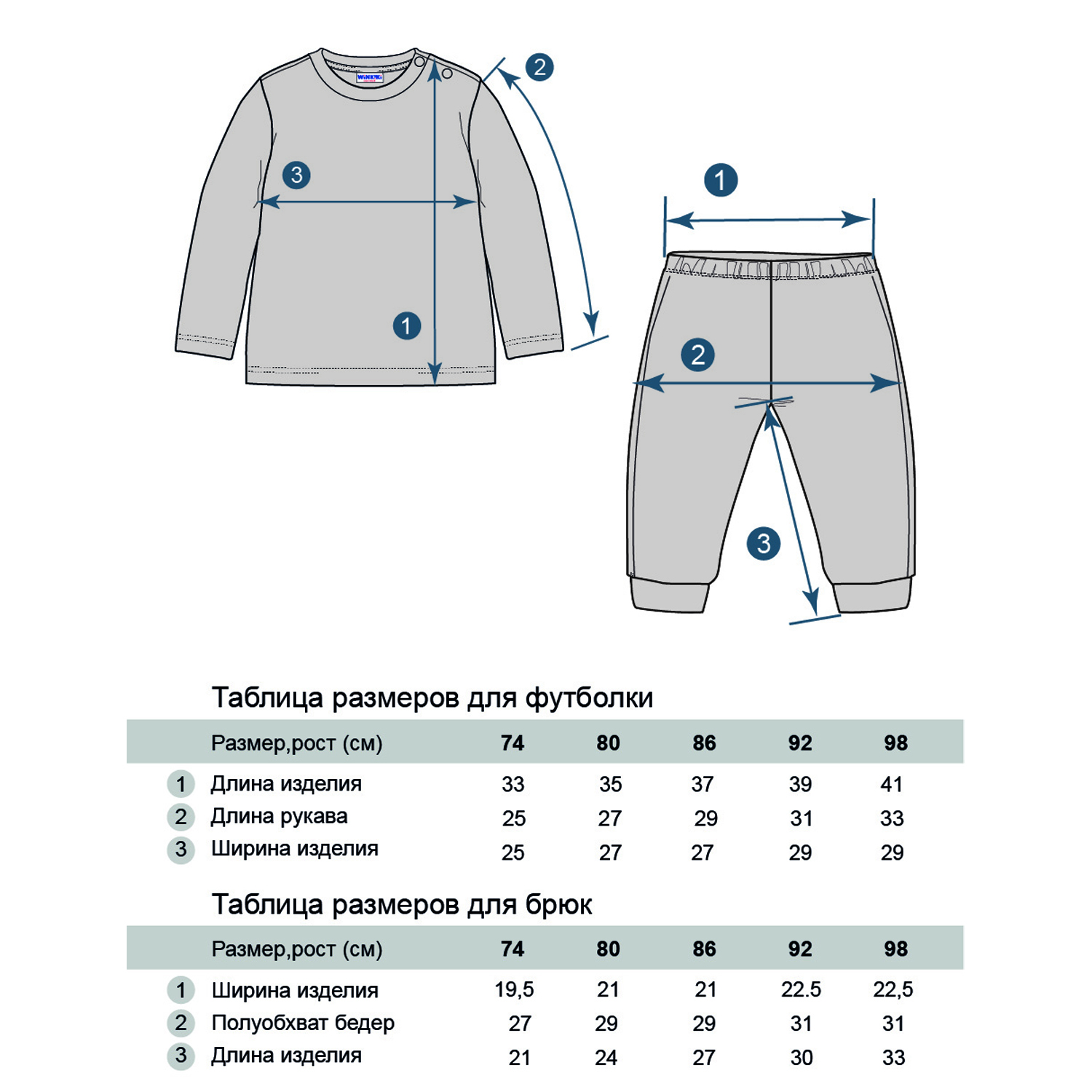 Пижама Winkiki WNG11956_Желтый/Клубника - фото 7