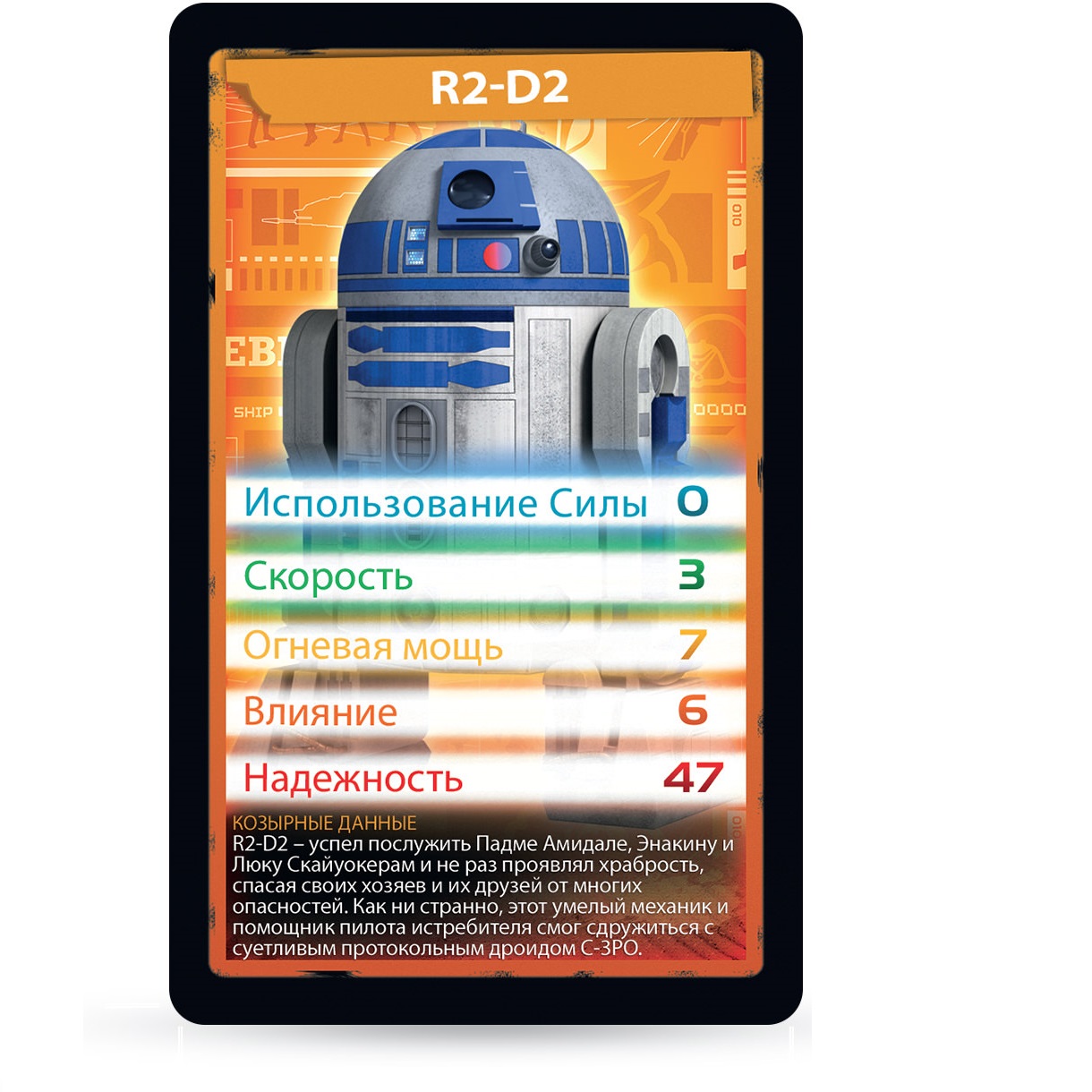 Настольная игра TopTrumps Козырные карты Звездные войны - фото 2