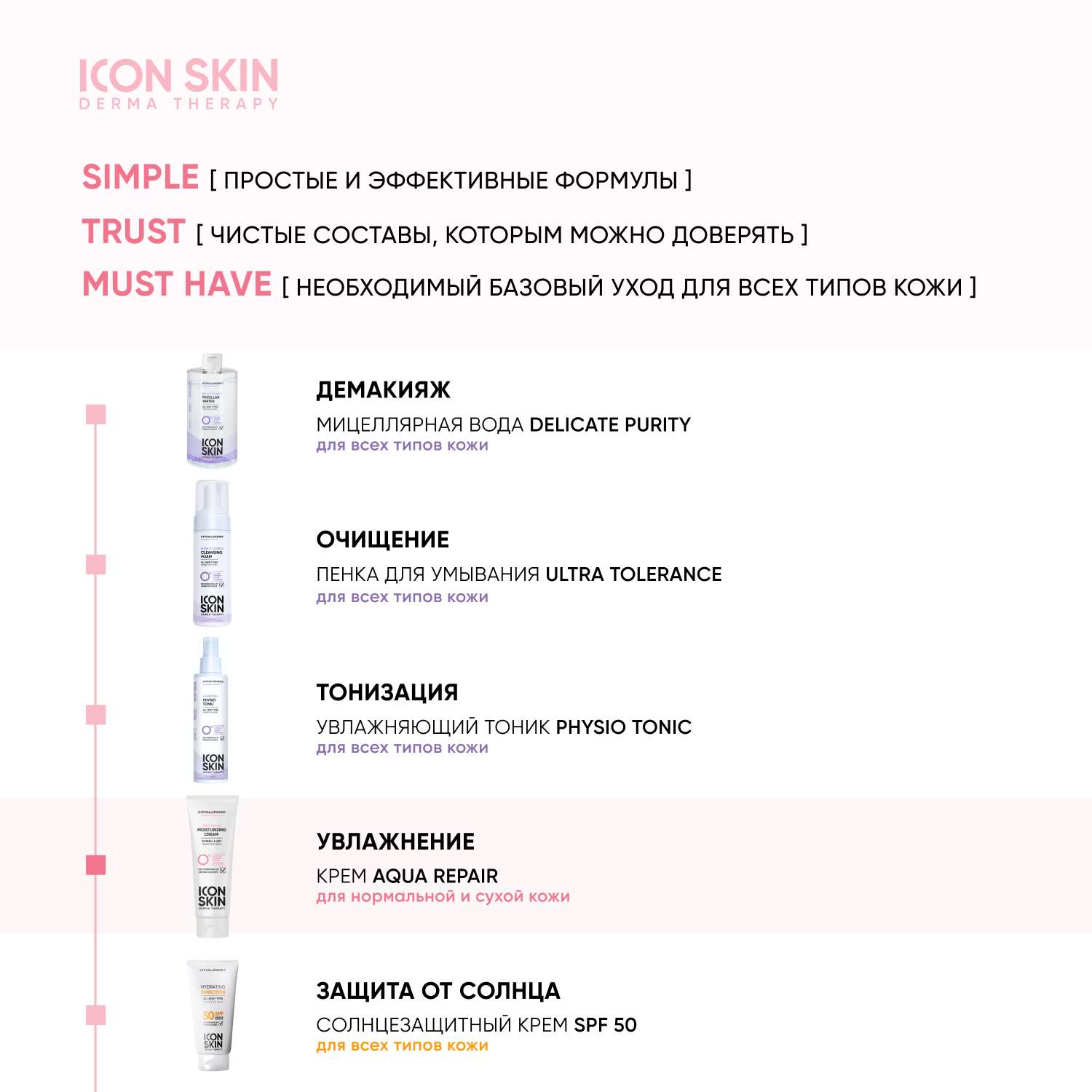 Icon skin aqua repair. Icon Skin крем. Icon Skin крем с SPF. Icon Skin Derma Therapy.
