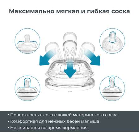 Бутылочка антиколиковая Nuvita Materno Feel пластиковая с медленным потоком 150 мл розовая