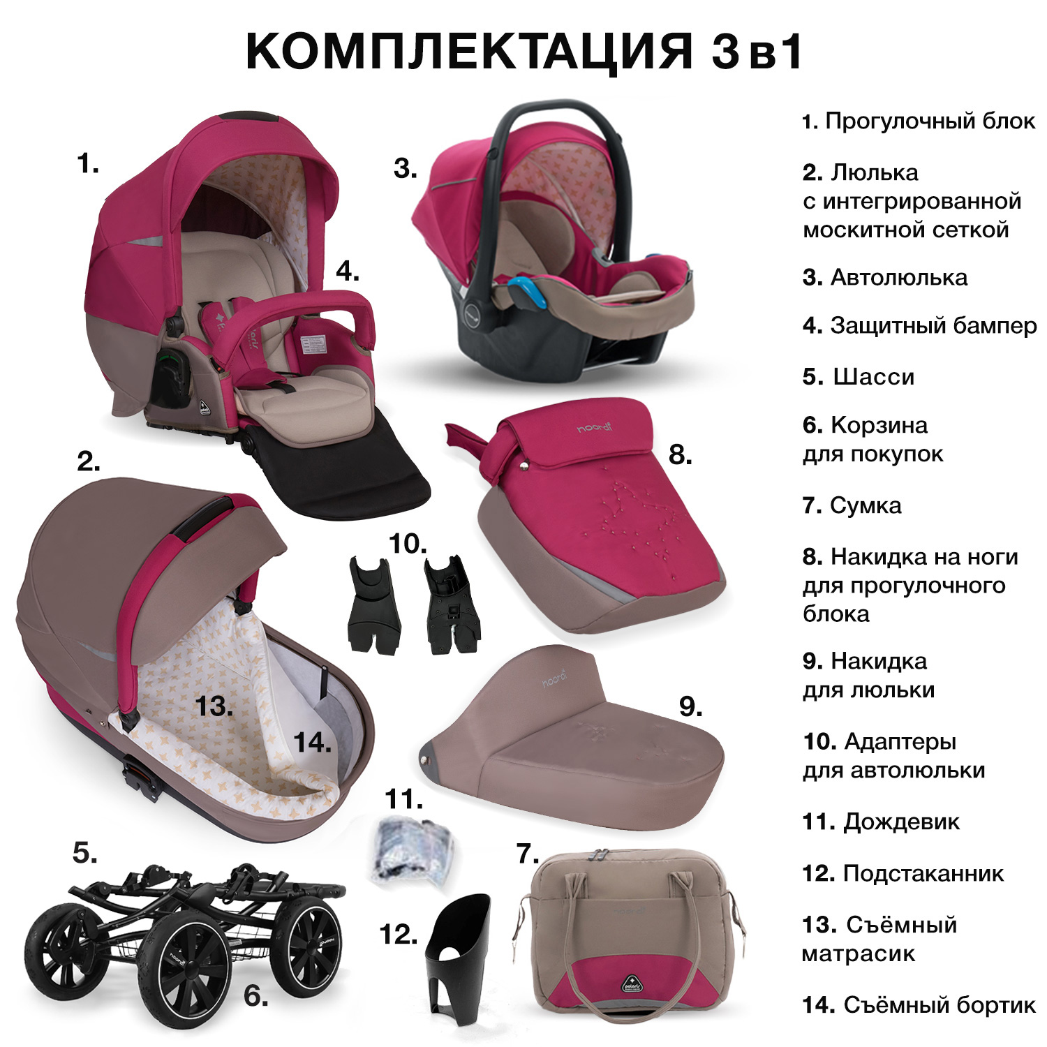 Коляска 3в1 Noordi Polaris Classic 650 - фото 7