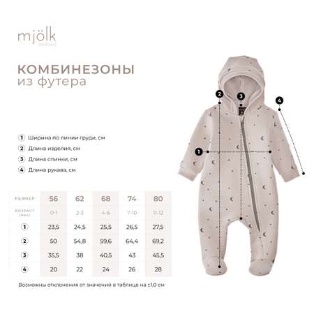 Комбинезон Mjolk