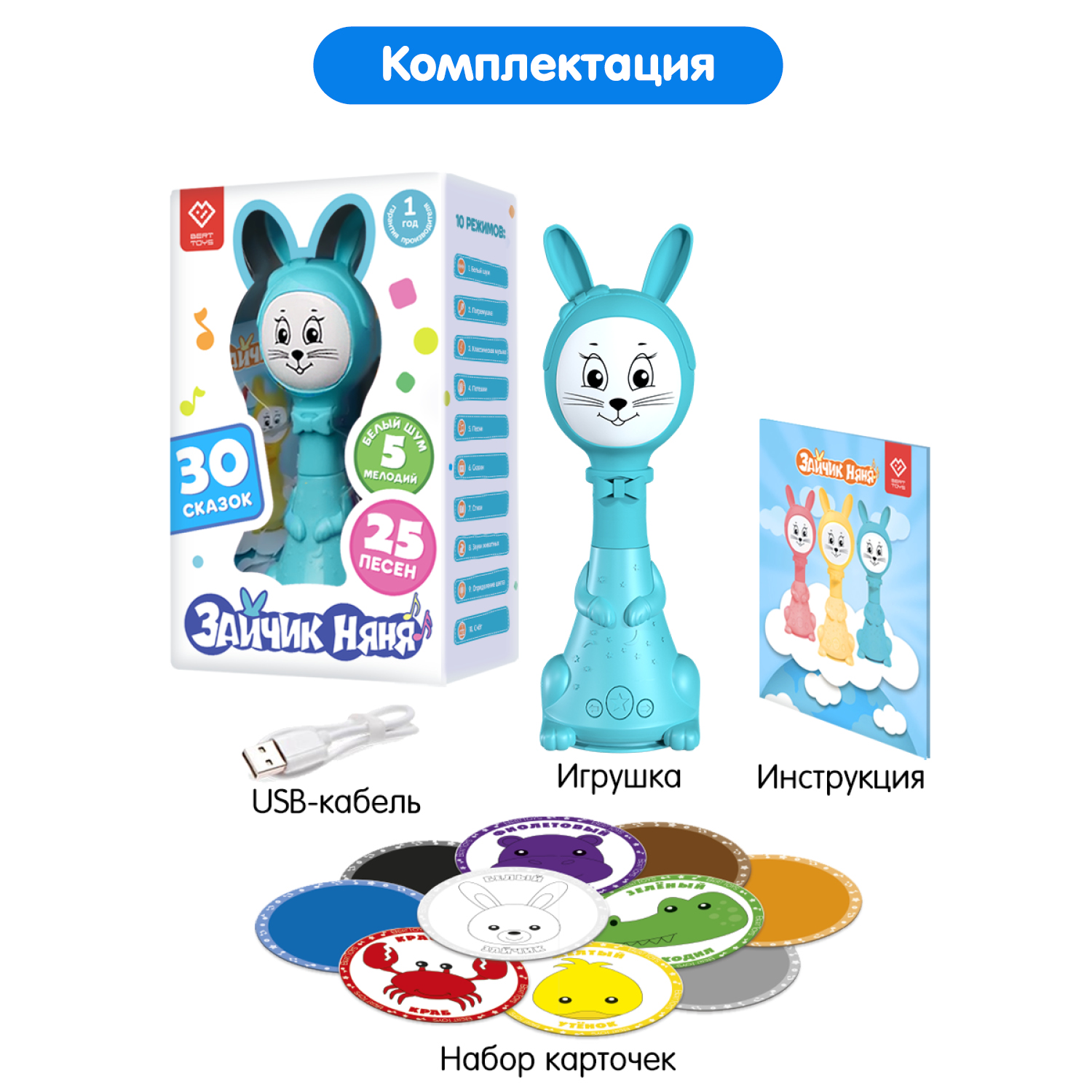 Игрушка интерактивная BertToys Зайчик Няня 10 режимов - фото 14