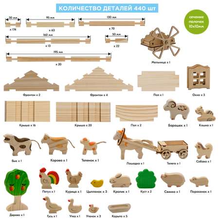 Конструктор ЛЕСОВИЧОК Солнечная ферма №5 440 деталей