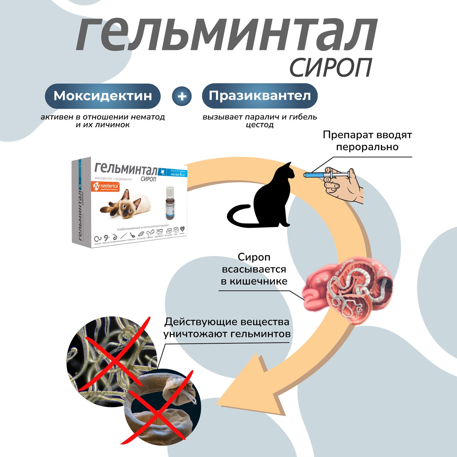 Сироп для котят и кошек Гельминтал до 4кг от внутренних паразитов 5мл - фото 6