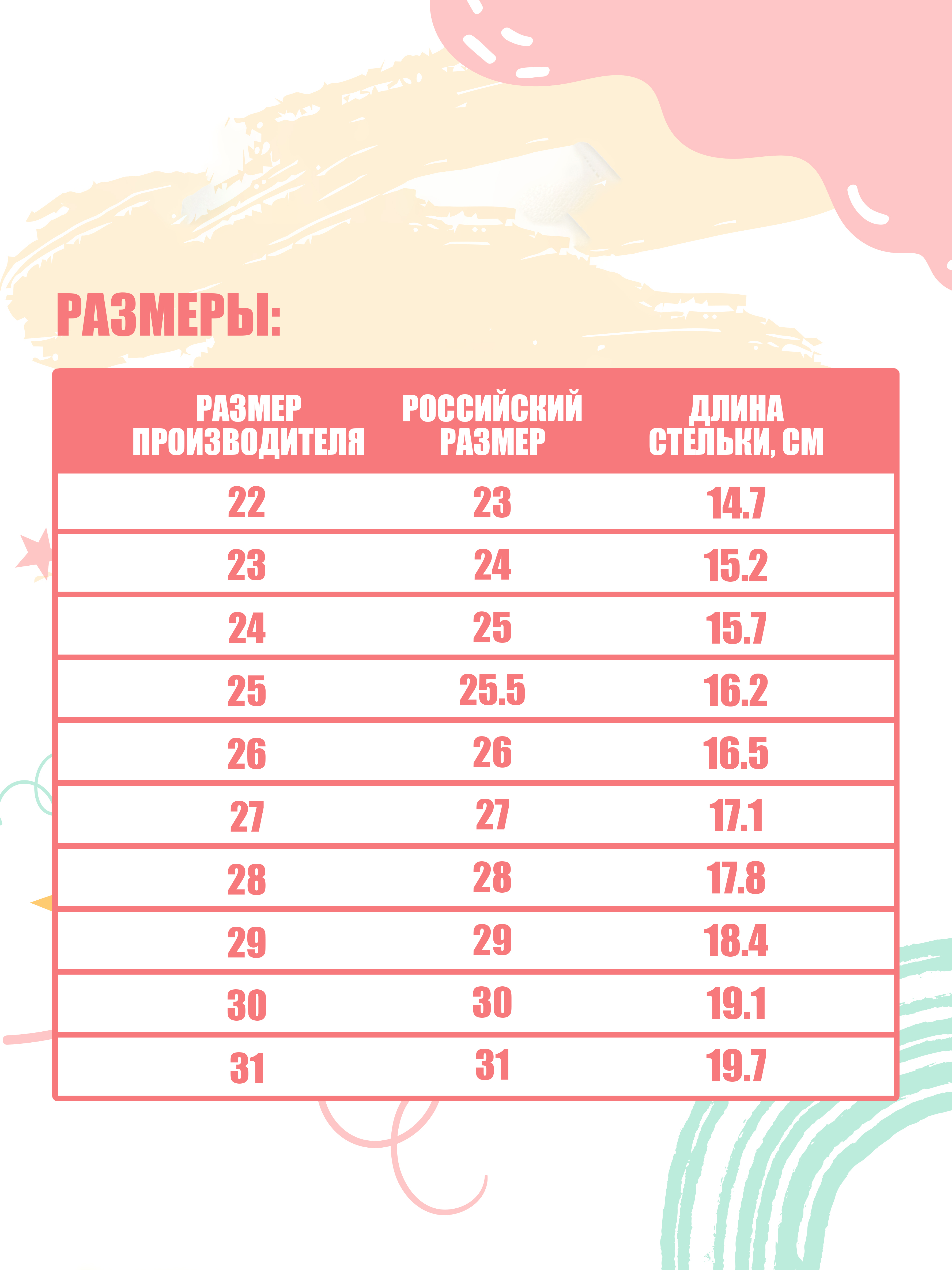 Кеды Wonder Honey CS37-33 - фото 7