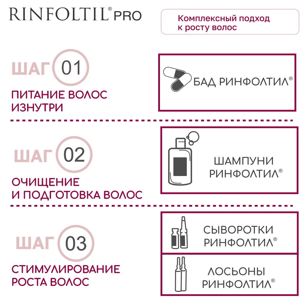 Сыворотка Ринфолтил pro нанолипосомальная против выпадения волос для женщин - фото 6