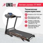 Беговая дорожка UNIX Fit ST-600X