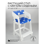 Стульчик для кормления Klikkin классический
